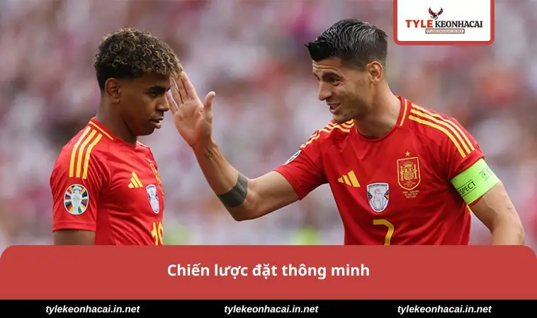 Kèo Bóng Đá Tây Ban Nha Hấp Dẫn Nhất – Phân Tích Kèo Chuẩn 3 Chiến lược đặt thông minh