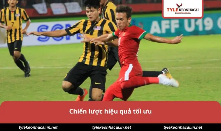 Chiến lược hiệu quả tối ưu