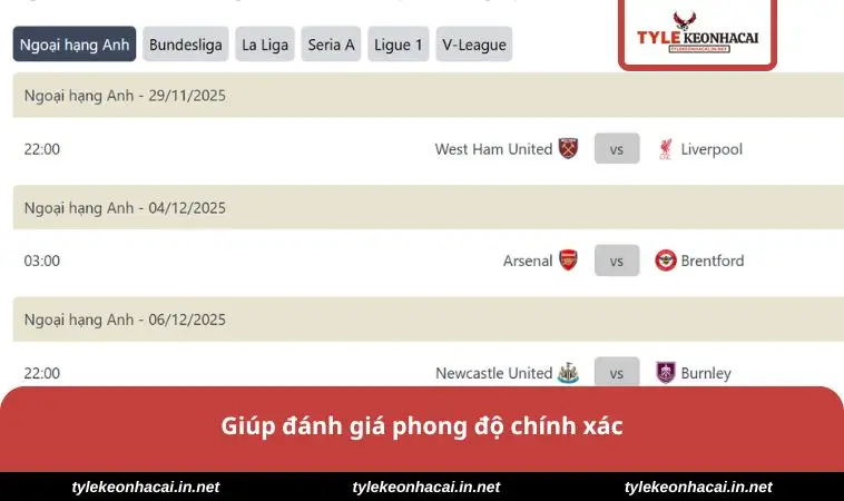 Đánh giá phong độ chính xác