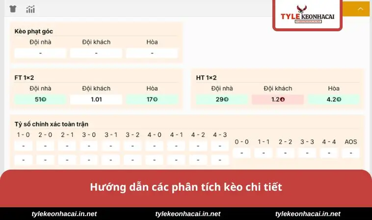 Hướng dẫn các phân tích kèo chi tiết