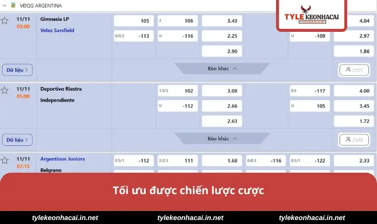 Tối ưu được chiến lược cược